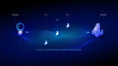 霖梓控股旗下百凌金科榮膺國家高新技術企業，深耕互聯網數據服務領域