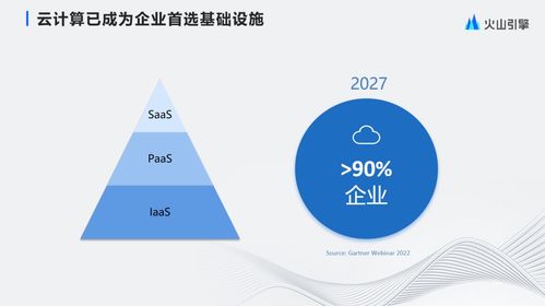擁抱云原生，下一代邊緣計(jì)算云基礎(chǔ)設(shè)施基礎(chǔ)軟件服務(wù)