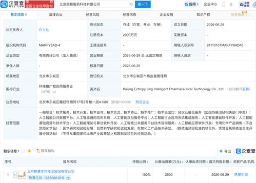 熱景生物成立智藥科技公司 AI業(yè)務(wù)布局再落關(guān)鍵一子